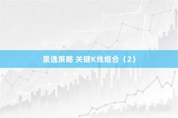 景逸策略 关键K线组合（2）